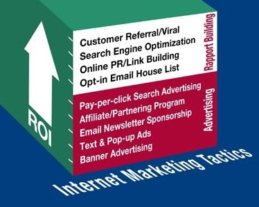 I_Marketing